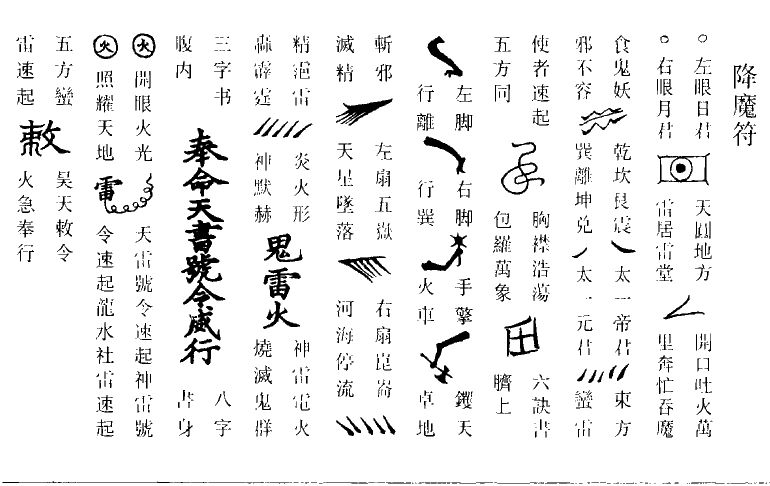 《道法会元》卷八十降魔符的部件表：每个小笔画旁注一行字，如左眼日君、右眼月君、天圆地方、左脚、右脚、手擎、三字书腹内、八字书身。